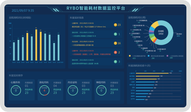 海洋之神hycc(中国)有限公司_项目2014