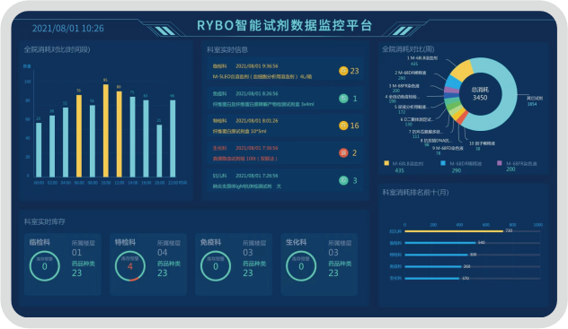 海洋之神hycc(中国)有限公司_项目8417