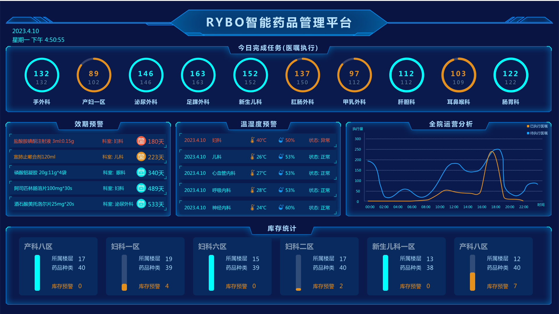 海洋之神hycc(中国)有限公司_首页9149