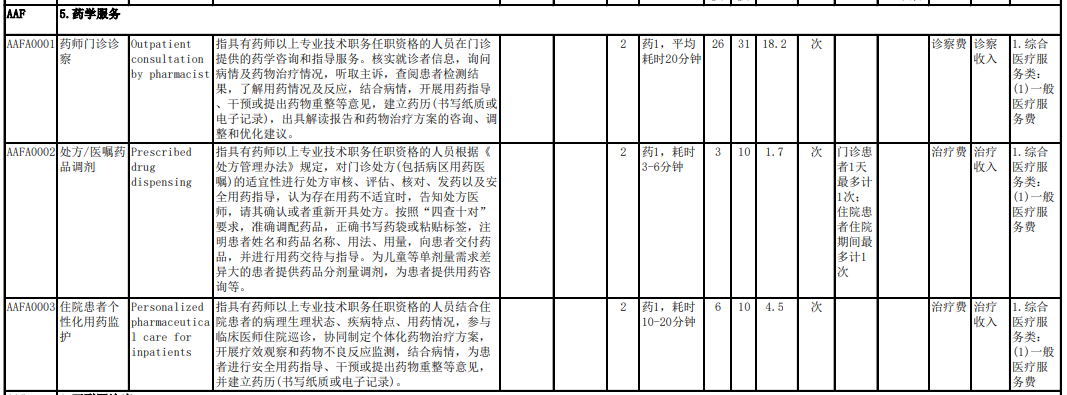 海洋之神hycc(中国)有限公司_公司2082